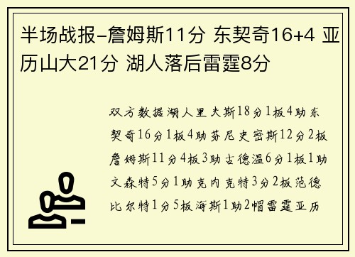 半场战报-詹姆斯11分 东契奇16+4 亚历山大21分 湖人落后雷霆8分